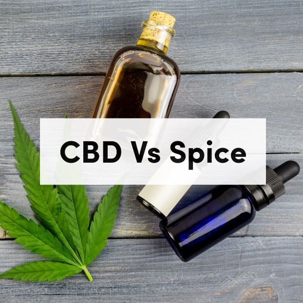 CBD Vs Spice - Learning About Synthetic Cannabinoids