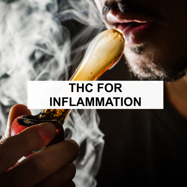 THC for Inflammation