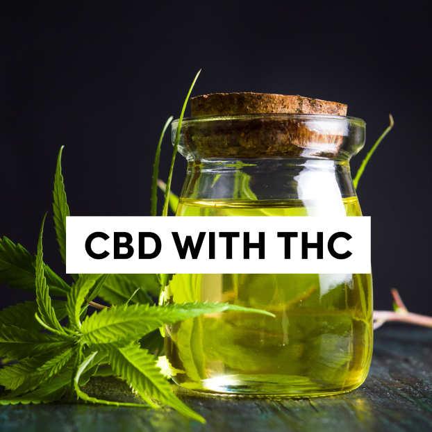 What Does THC Look Like? | THC Molecular Structure | tanasi