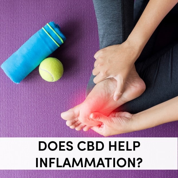 Does CBD Help With Inflammation